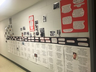 The dramaturgical display; photo by Caroline R. Hill